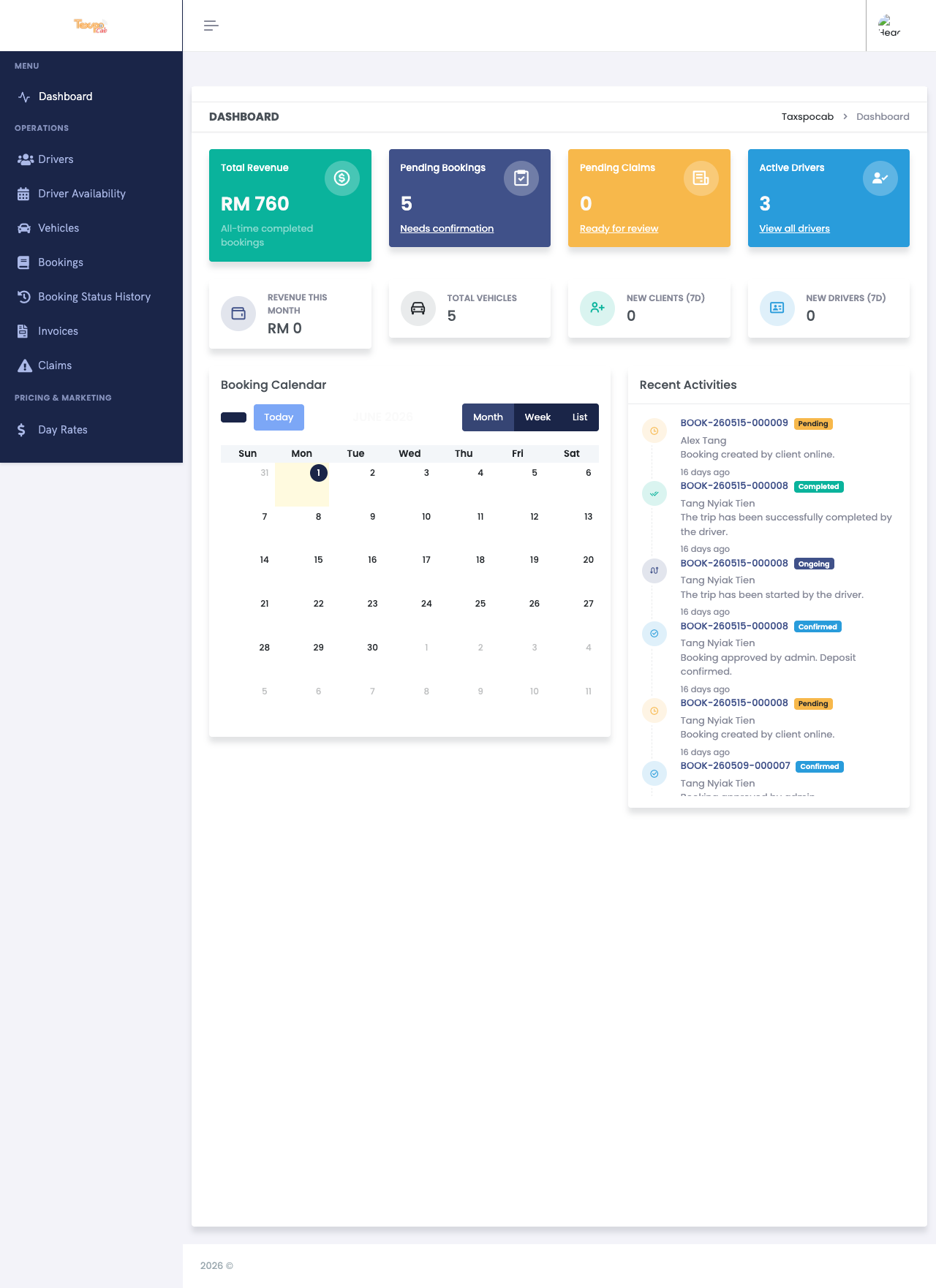 Admin Dashboard